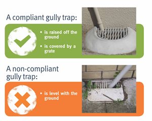 An example of a compliant and a non-compliant gully trap
